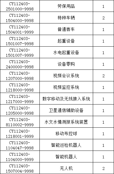 尊时凯龙·(中国区)人生就是搏