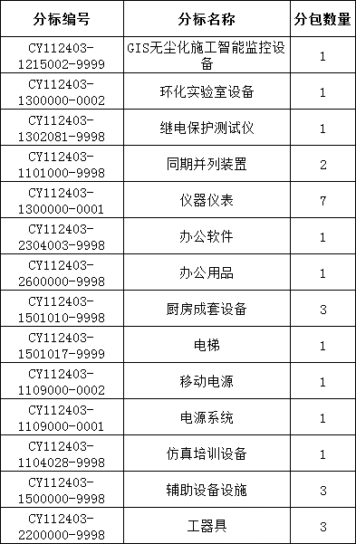 尊时凯龙·(中国区)人生就是搏