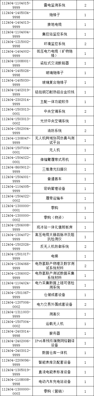 尊时凯龙·(中国区)人生就是搏