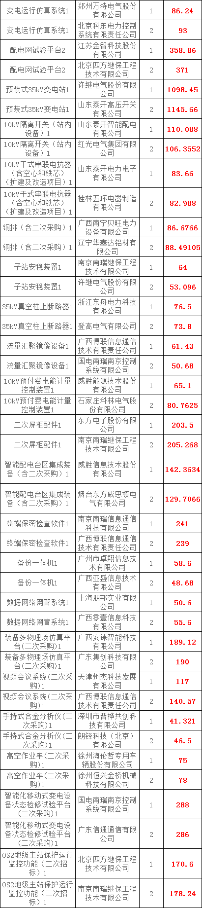 尊时凯龙·(中国区)人生就是搏