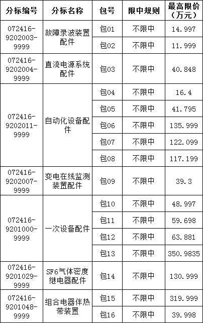 尊时凯龙·(中国区)人生就是搏