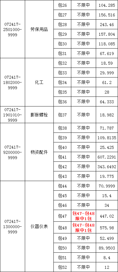 尊时凯龙·(中国区)人生就是搏