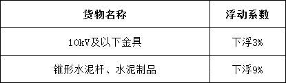 尊时凯龙·(中国区)人生就是搏