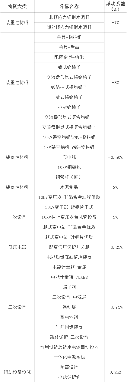 尊时凯龙·(中国区)人生就是搏
