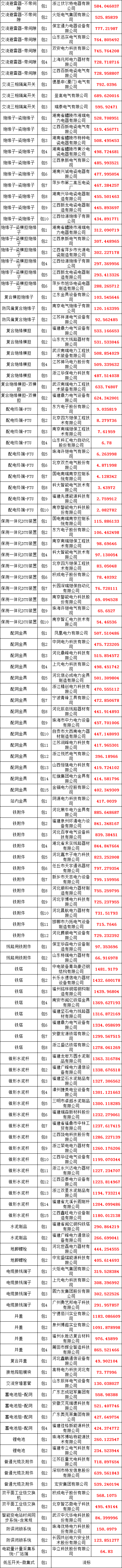 尊时凯龙·(中国区)人生就是搏
