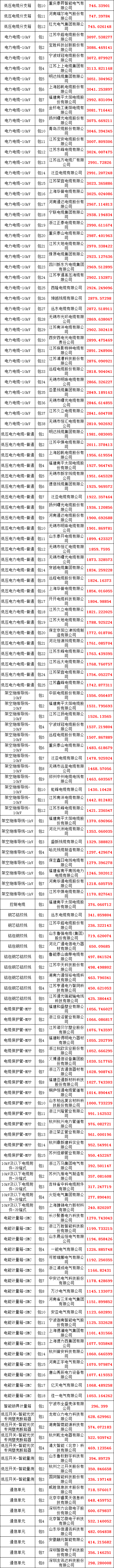 尊时凯龙·(中国区)人生就是搏