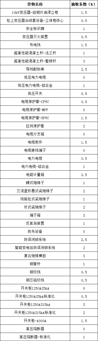 尊时凯龙·(中国区)人生就是搏