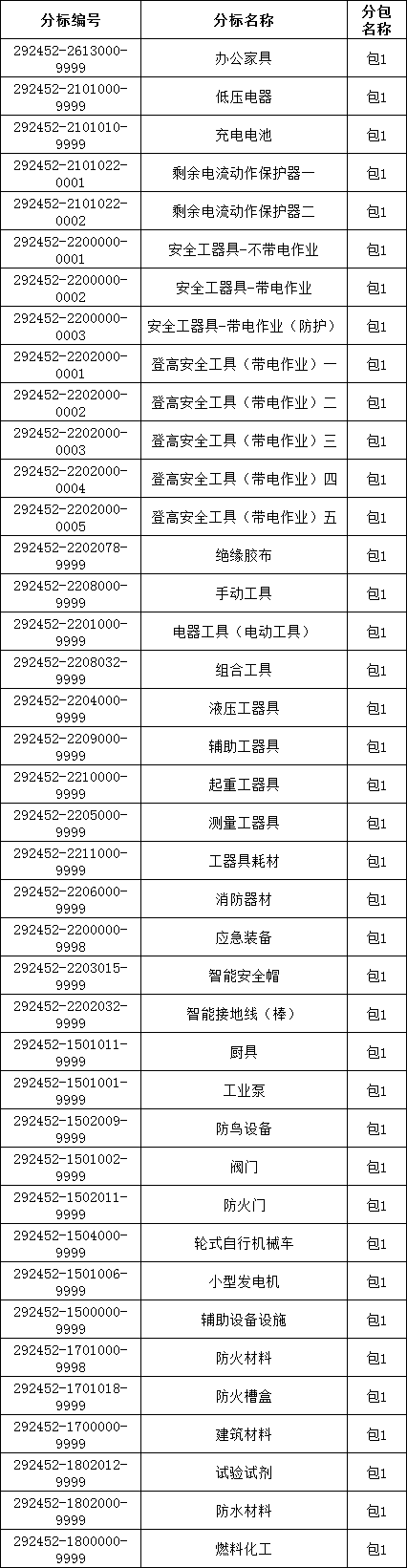 尊时凯龙·(中国区)人生就是搏