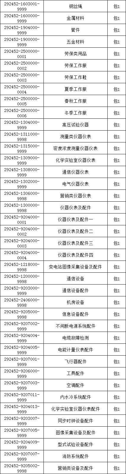 尊时凯龙·(中国区)人生就是搏