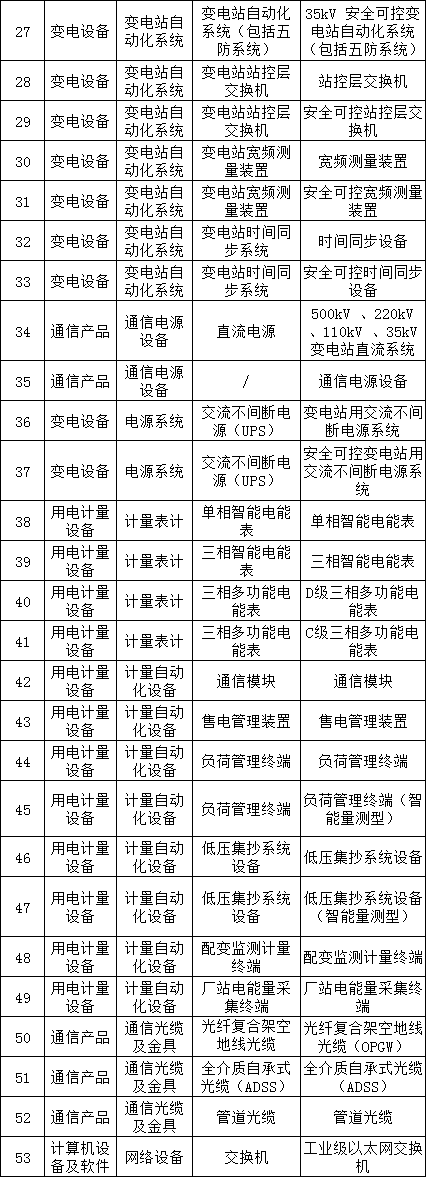 尊时凯龙·(中国区)人生就是搏
