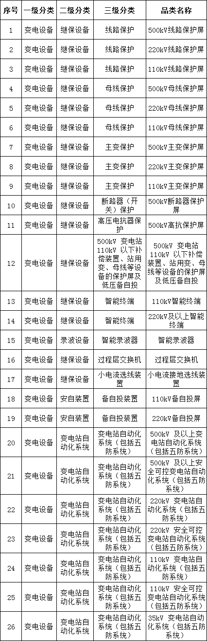 尊时凯龙·(中国区)人生就是搏