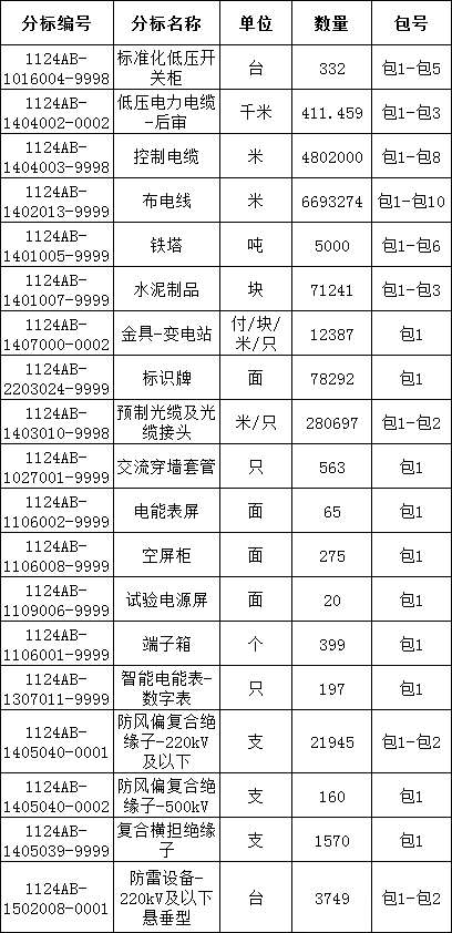 尊时凯龙·(中国区)人生就是搏