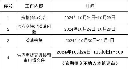 尊时凯龙·(中国区)人生就是搏