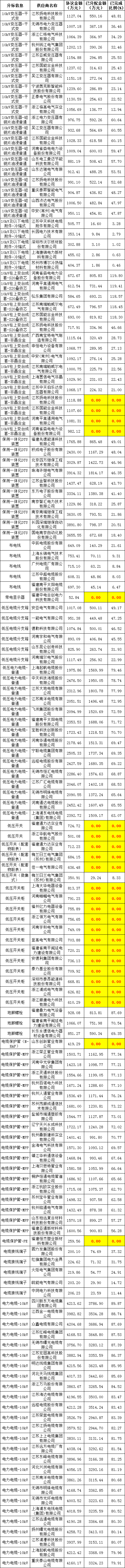 尊时凯龙·(中国区)人生就是搏