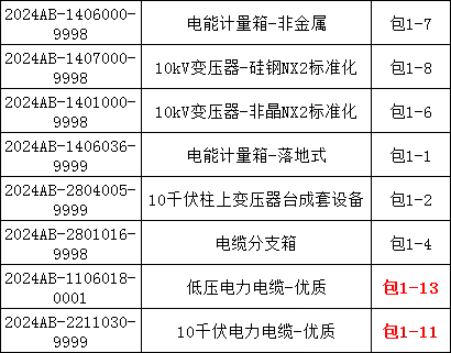 尊时凯龙·(中国区)人生就是搏
