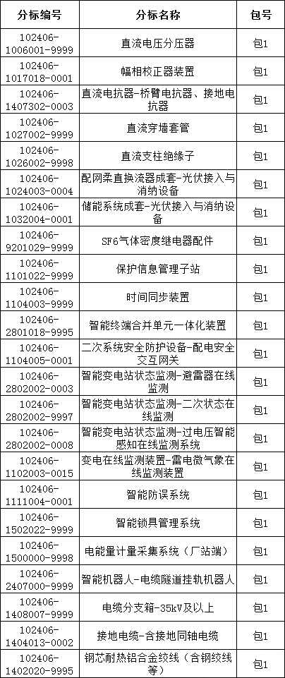 尊时凯龙·(中国区)人生就是搏