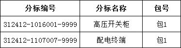 尊时凯龙·(中国区)人生就是搏
