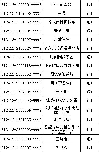 尊时凯龙·(中国区)人生就是搏