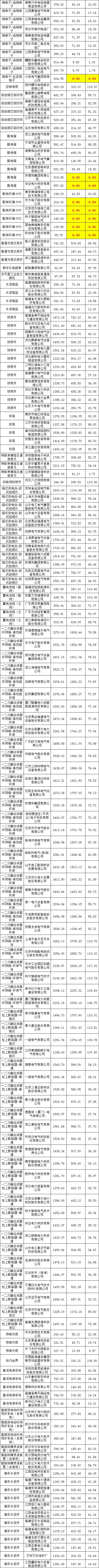 尊时凯龙·(中国区)人生就是搏