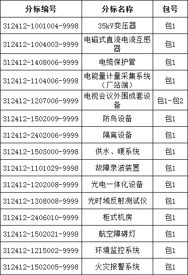 尊时凯龙·(中国区)人生就是搏