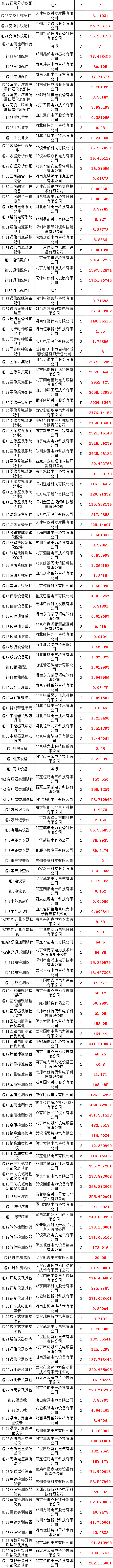 尊时凯龙·(中国区)人生就是搏
