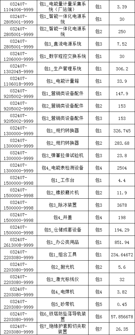 尊时凯龙·(中国区)人生就是搏