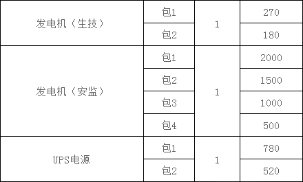 尊时凯龙·(中国区)人生就是搏