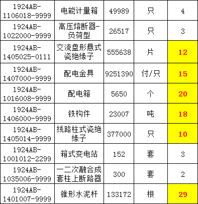 尊时凯龙·(中国区)人生就是搏