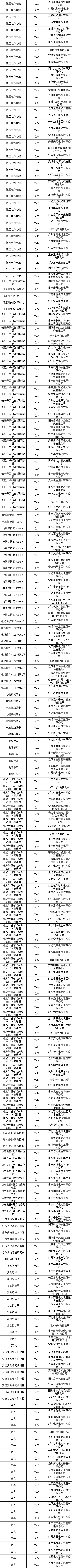 尊时凯龙·(中国区)人生就是搏