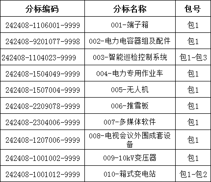 尊时凯龙·(中国区)人生就是搏