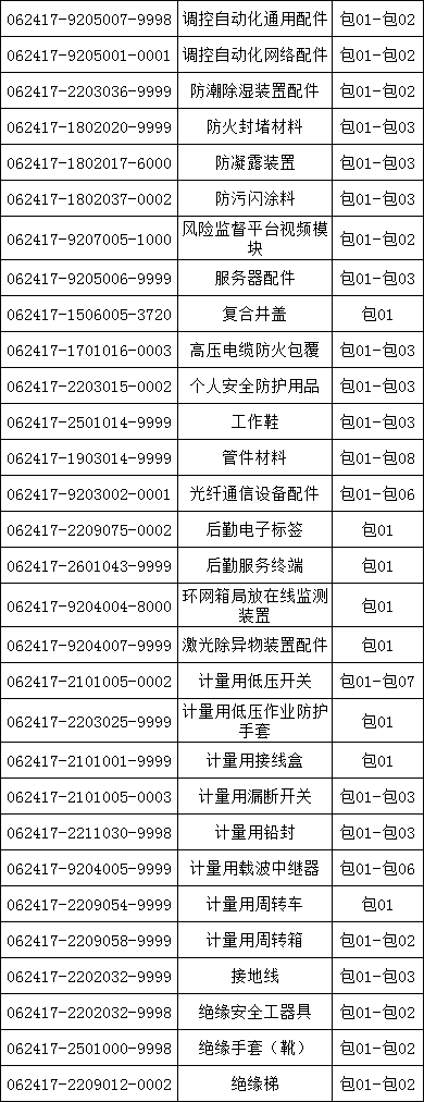 尊时凯龙·(中国区)人生就是搏