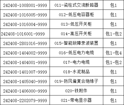 尊时凯龙·(中国区)人生就是搏