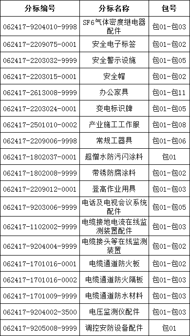 尊时凯龙·(中国区)人生就是搏