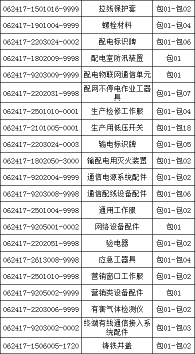 尊时凯龙·(中国区)人生就是搏