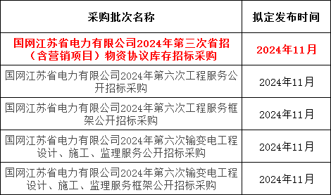 尊时凯龙·(中国区)人生就是搏