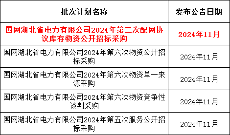 尊时凯龙·(中国区)人生就是搏