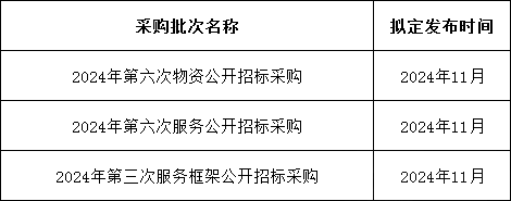 尊时凯龙·(中国区)人生就是搏