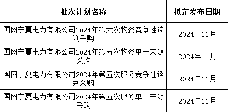 尊时凯龙·(中国区)人生就是搏