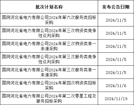 尊时凯龙·(中国区)人生就是搏