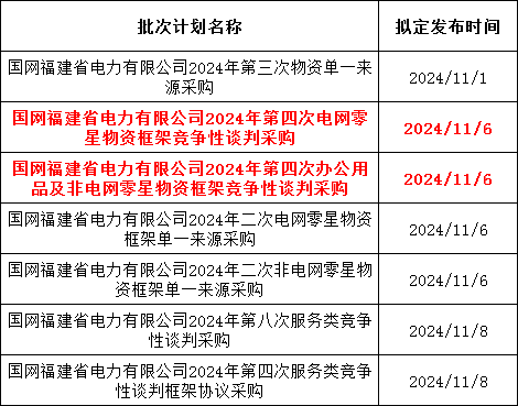 尊时凯龙·(中国区)人生就是搏