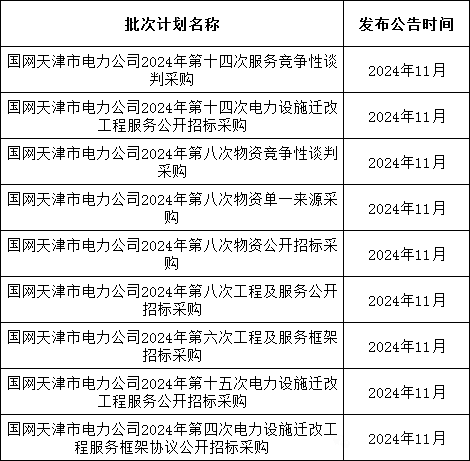 尊时凯龙·(中国区)人生就是搏