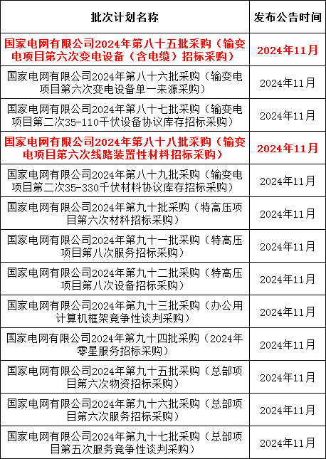 尊时凯龙·(中国区)人生就是搏