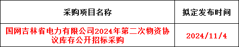 尊时凯龙·(中国区)人生就是搏