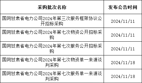 尊时凯龙·(中国区)人生就是搏