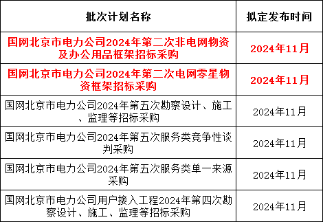 尊时凯龙·(中国区)人生就是搏