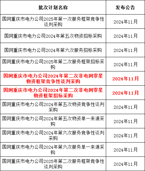 尊时凯龙·(中国区)人生就是搏