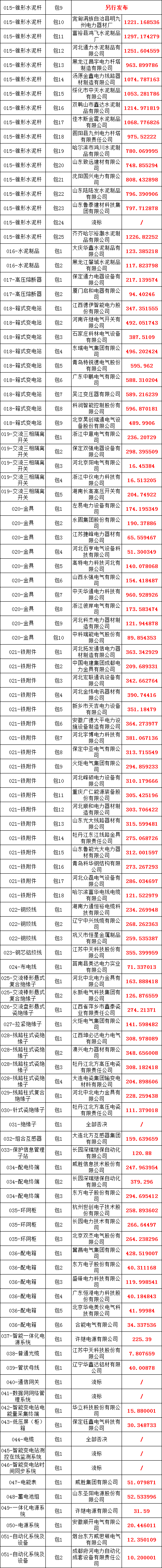 尊时凯龙·(中国区)人生就是搏