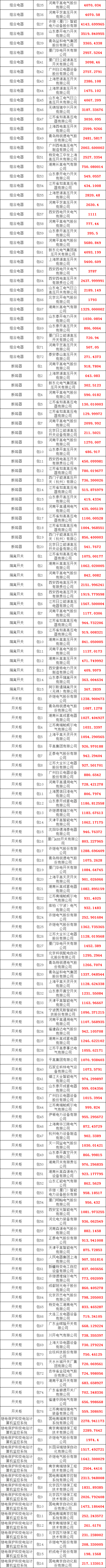 尊时凯龙·(中国区)人生就是搏