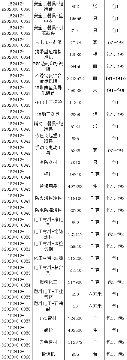 尊时凯龙·(中国区)人生就是搏