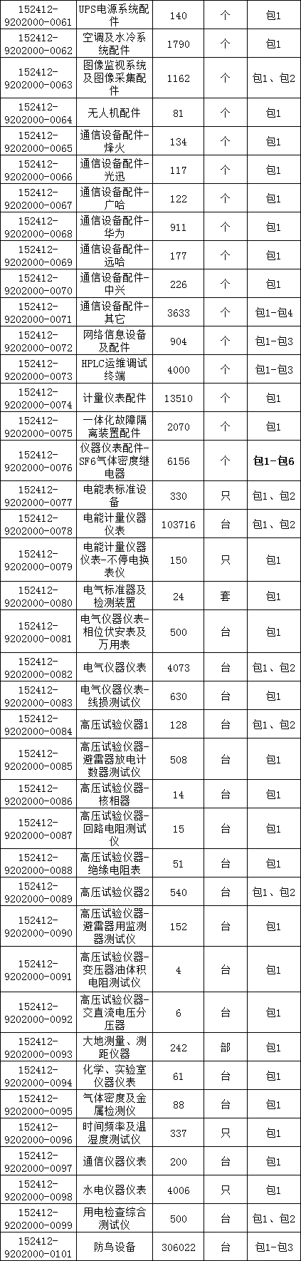 尊时凯龙·(中国区)人生就是搏